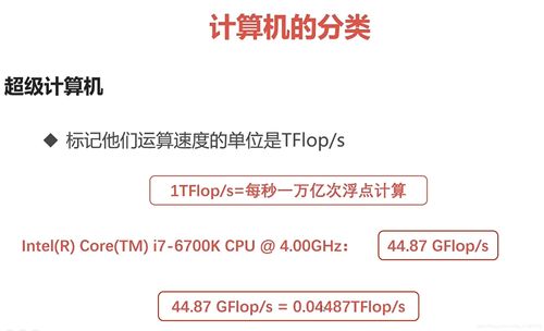 計算機組成原理概述 編程者必備的基礎(chǔ)知識